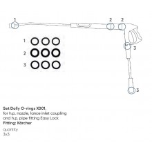 ZX.2412 Комплект уплотнений для пистолетов и шлангов Karcher